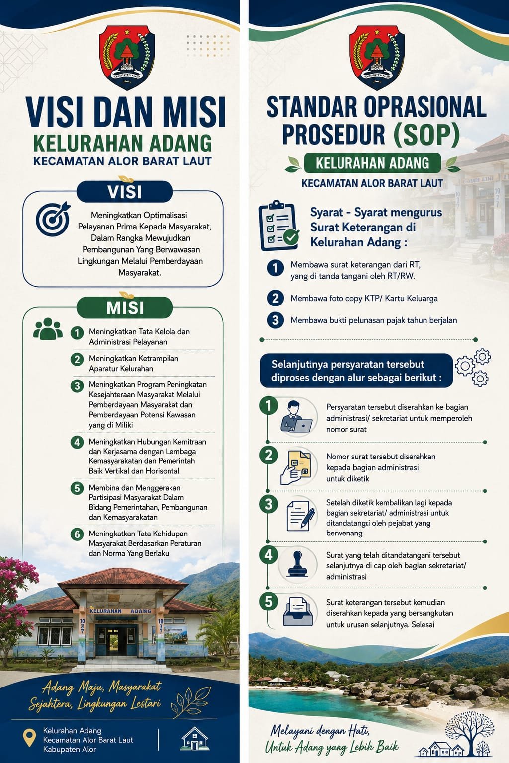 Mahasiswa KBPM Kelurahan Adang Susun Visi, Misi dan SOP, Langkah Strategis Tertibkan Tata Kelola Pemerintahan Kelurahan  Adang